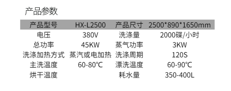 2500參數(shù).jpg